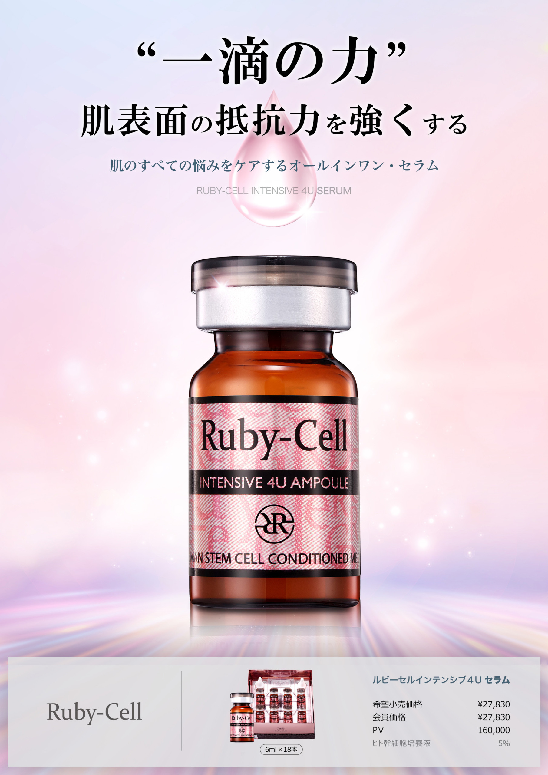 卓出 Ruby Cell ルビーセル インテンシブ 4Uセラム ヒト幹細胞培養液 